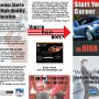 Brochures