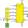 Schematics