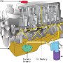 Engine_1NogobyLayer